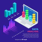 Domo Analytics