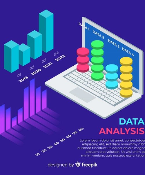 Benefits Offered By Domo Analytics