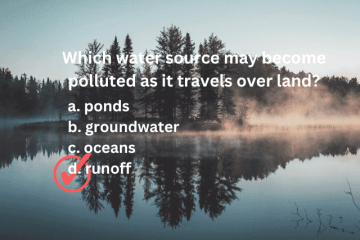 Which water source may become polluted as it travels over land?